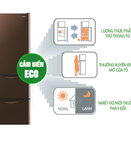 Tủ lạnh Hitachi Inverter 375 Lít R-SG38PGV9X GBW
